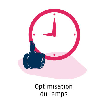 Gain de temps